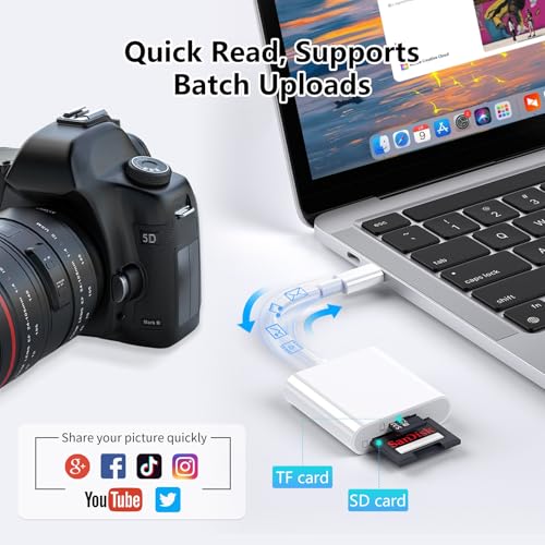 MaxRenard Dual-Slot SD Card Reader USB Type-C MicroSD Adapter