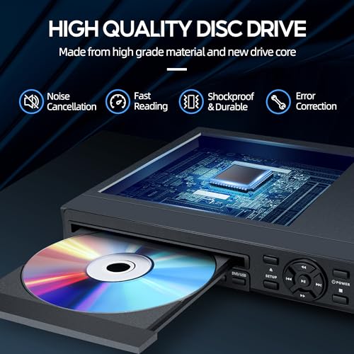 Arafuna CD/DVD Player HDMI RCA USB Output 1920x1080 Region Free