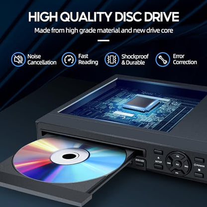 Arafuna CD/DVD Player HDMI RCA USB Output 1920x1080 Region Free