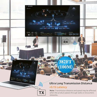 KVZOO Wireless HDMI Transmitter and 2 Receivers DT257W-H 1080P Compatible HDMI 5.1 Surround 2.4G+5G WLAN