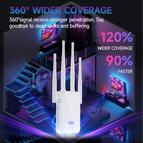 Cyseed WiFi Extender 10000 Sq.ft Repeater White
