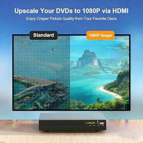 GOKUID DVP-506 DVD Player 1080p Multi-Format Playback
