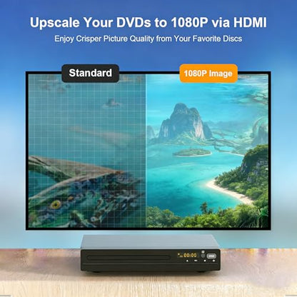 GOKUID DVP-506 DVD Player 1080p Multi-Format Playback