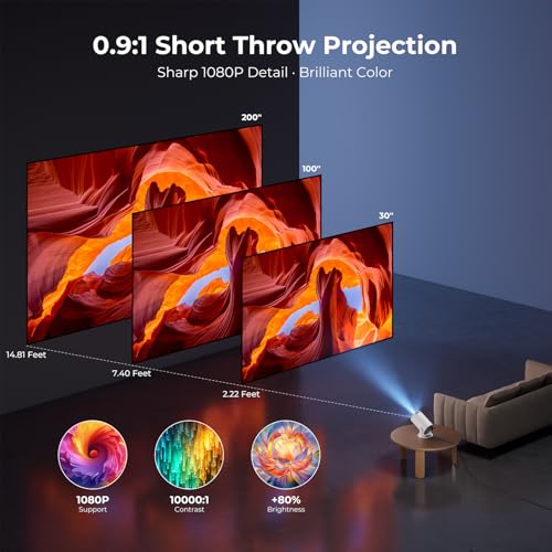 ClokoWe Mini Projector 4.37'x 7.17' Model HY300 Pro+ 1280 x 720 500 Lumen LED Portable