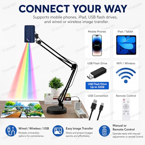 VAXYOR 220cm FG0333000158 USB Projector
