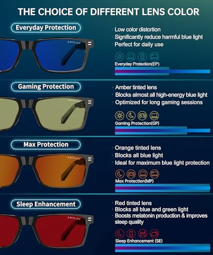 ANYLUV 54mm 4508 Reading Glasses