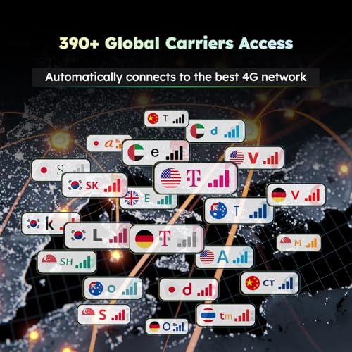 GlocalMe U3 4G LTE Mobile Hotspot Wireless Network Device