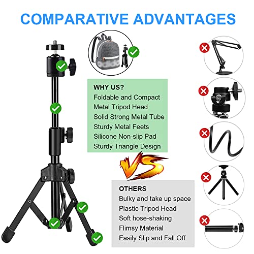 JCWINY 18 Inches WCM02 Webcam Tripod Stand 1080p Adjustable