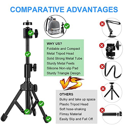 JCWINY 18 Inches WCM02 Webcam Tripod Stand 1080p Adjustable