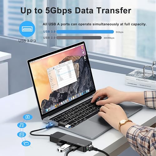 ALL-LUCKY Ethernet USB Hub 4-Port with Gigabit Network Interface