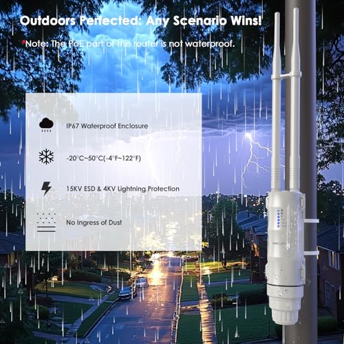 WAVLINK AC600 WNAP570B Wireless Access Point, Dual-Band, 450 Mbps, RJ45, Weatherproof