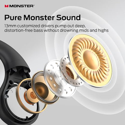 Monster Open Ear AC336 1x Headphones Type-C Wireless IPX6