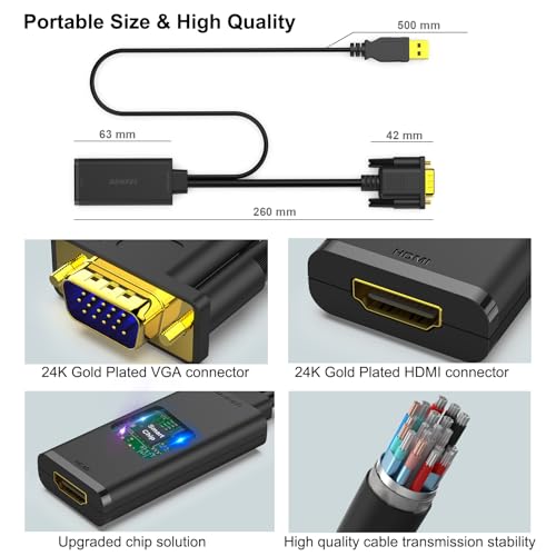 BENFEI HDMI to VGA Adapter, Single Port, 5W, Black, Model DL-HDV