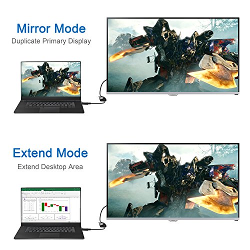 Moread DP2VGA-A-B-V2 DisplayPort to VGA Adapter 1920x1080@60Hz Black