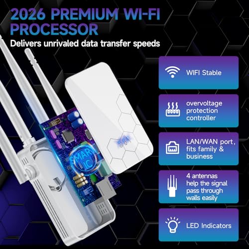 Cyseed WiFi Extender 10000 Sq.ft Repeater White