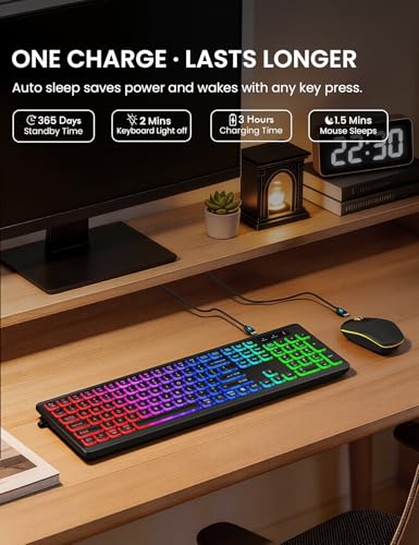 Trueque KM42Pro Wireless 2.4GHz Keyboard and Mouse Combo, Black, Membrane