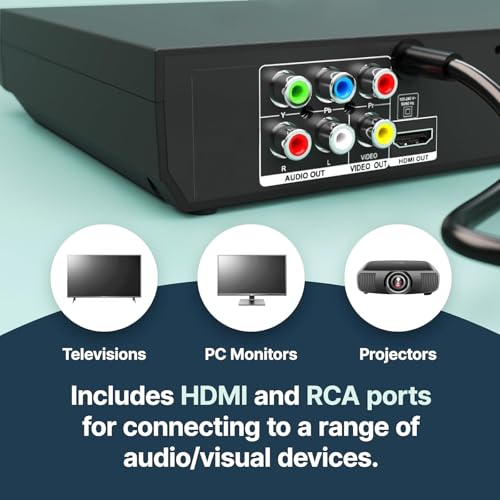Delleson 1080P SE DVD Player HDMI RCA USB Region Free