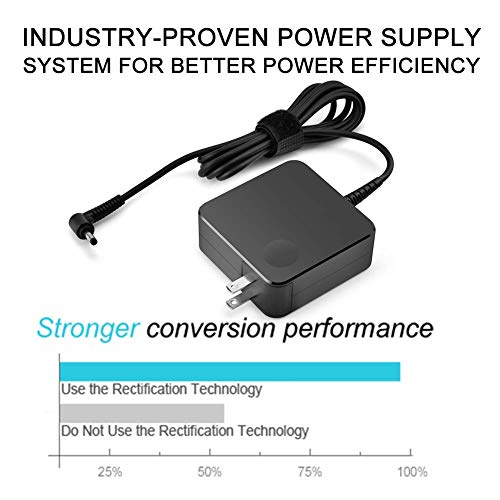 Ostrich 65W ADP65CLGC2A Wall Mount Laptop Power Adapter