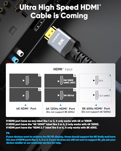 Highwings 6.6FT HDMI Cable HW-8K-2M Ultra High Speed 48Gbps 8K@60Hz 4K@120Hz Male-to-Male