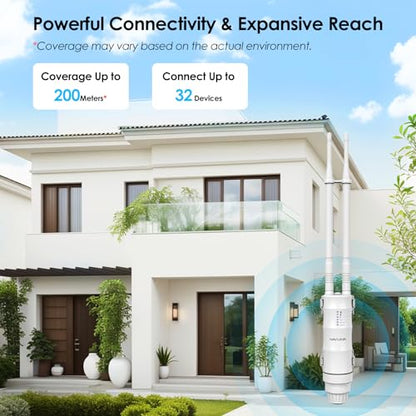 WAVLINK AC1200 WN570HA2 1200Mbps Dual-Band Outdoor Wi-Fi Access Point with RJ45 Connector