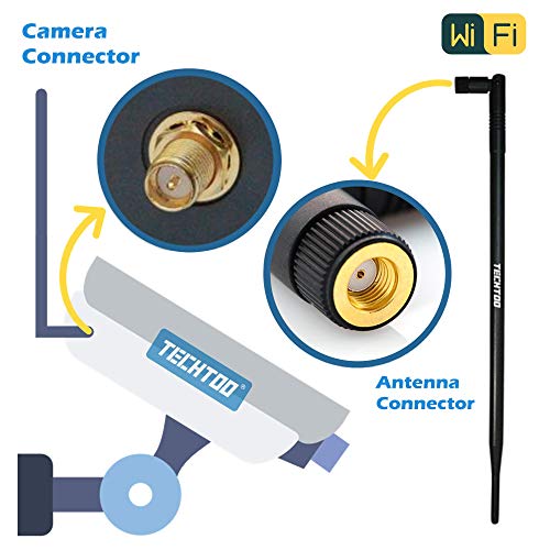 TECHTOO 9dBi Omni WiFi Antenna STKA-9DX1-RSMA