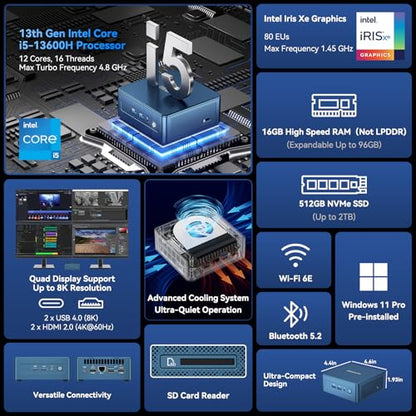 GEEKOM Mini PC IT13 i9-13900HK 7680x4320 HDMI DisplayPort Mini PC