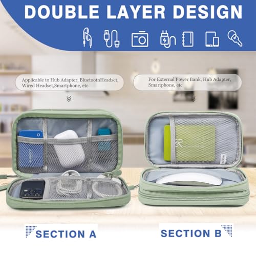 CAAORDKSO Medium SU001 Electronic Organizer Travel Case, 7.5"L x 4.3"W x 2.2"H, Soft Shell, Portable