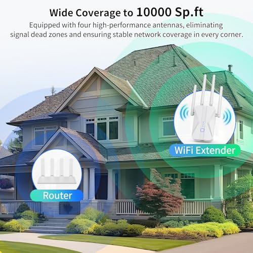 ROQRL 2026 WiFi Extender AC1200Mbps Dual-Band 5.8GHz/2.4GHz