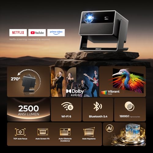 ELEPHAS 1080P AC401 Projector 2500 ANSI Lumens 4K Supporting LED Desktop