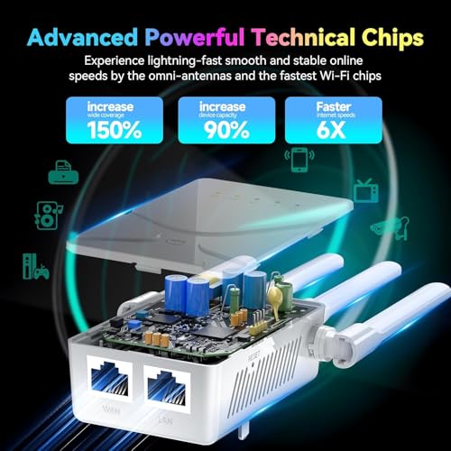 Larirgr WiFi Extender Signal Booster 15555 Sq.ft - r1 - Wireless Signal Amplifier