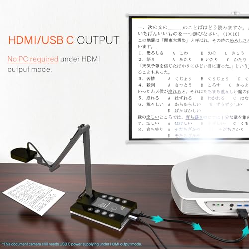 TreasLin 15MP USB/HDMI Document Camera 4K 30Hz CMOS