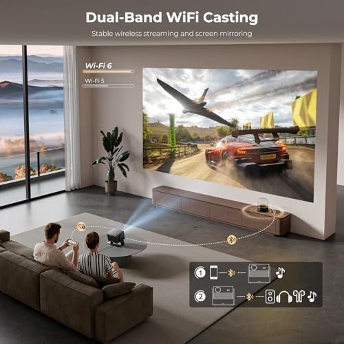 ELEPHAS 1080P AC401 Projector 2500 ANSI Lumens 4K Supporting LED Desktop