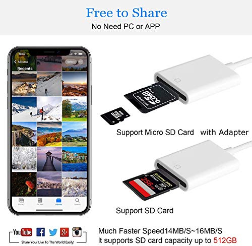FUHAYA Lightning Adapter to SD Card Reader AKUSFBA-140, 256GB Capacity, iOS Compatible, Plug & Play