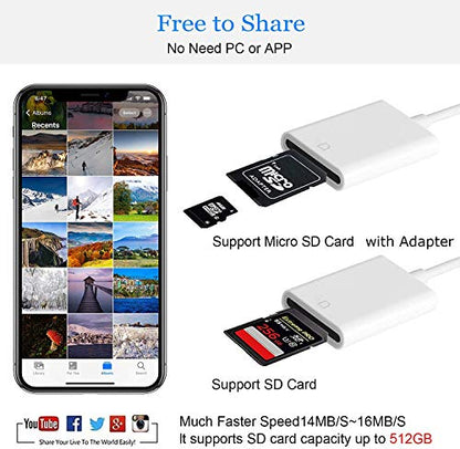 FUHAYA Lightning Adapter to SD Card Reader AKUSFBA-140, 256GB Capacity, iOS Compatible, Plug & Play