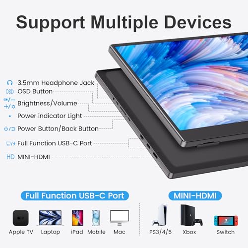 UFYQL 15.6-inch F156P02 FHD 1080p 60Hz LCD Monitor