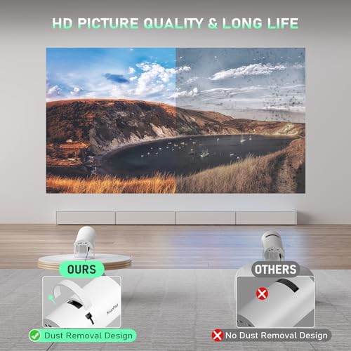 XuanPad 5.2" x 4.7" x 7.28" X3 1920x1080 15000 Lumen LCD Portable Projector