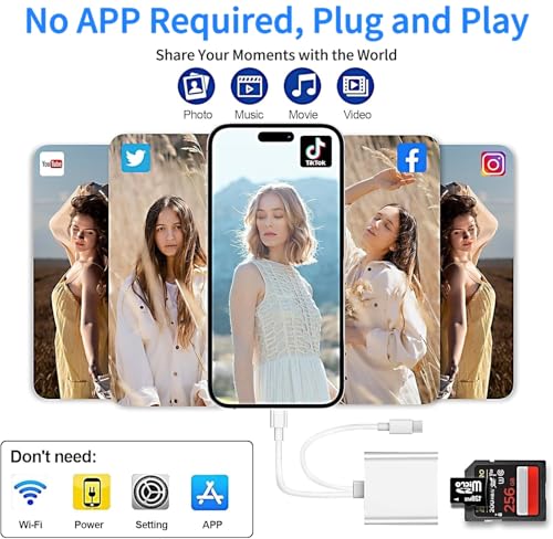 Luonanava SD Card Reader US-SD-010 for iPhone iPad and USB C Devices