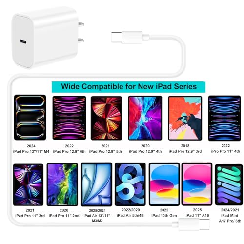 Sunrson 20W USB Type C Fast Charger GW-20PD301U - White - 110V Input - 3A Output