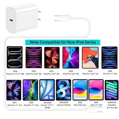 Sunrson 20W USB Type C Fast Charger GW-20PD301U - White - 110V Input - 3A Output