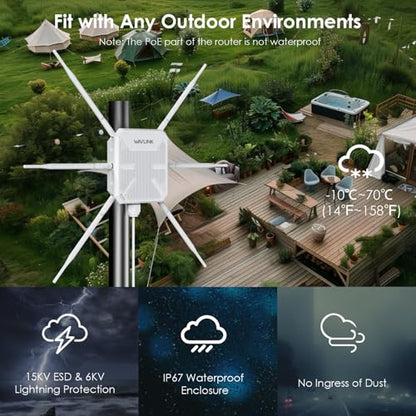 WAVLINK AX3000 WN588HX3 Outdoor WiFi 6 Extender, Dual-Band, 3000Mbps, RJ45, Weatherproof