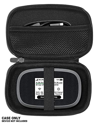 Alltravel DC18046 Mobile Hotspot Case Compatible with Verizon, GlocalMe, ZTE, Huawei, Netgear, AT&T, Sprint, T-Mobile