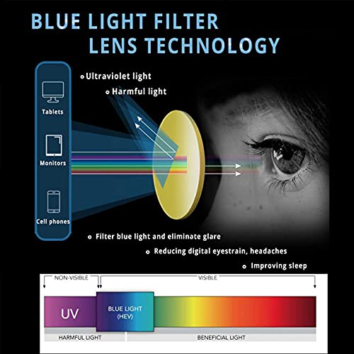 MAXJULI 52mm 6001-007-SL Blue Light Blocking Glasses