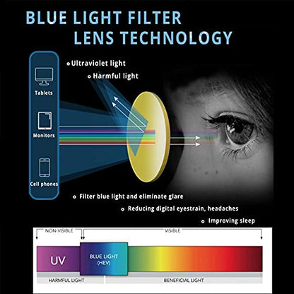MAXJULI 52mm 6001-007-SL Blue Light Blocking Glasses