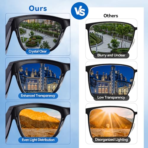 KWENRUN Smart Glasses AI Model B0G4BYN714 Bluetooth - No GPS - Lithium Polymer Battery