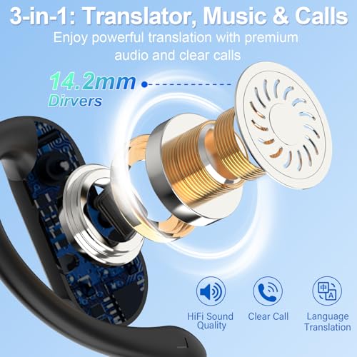 DUSONLAP E6 Translation Earbuds Ear-Canal Design Wireless Bluetooth 5.4