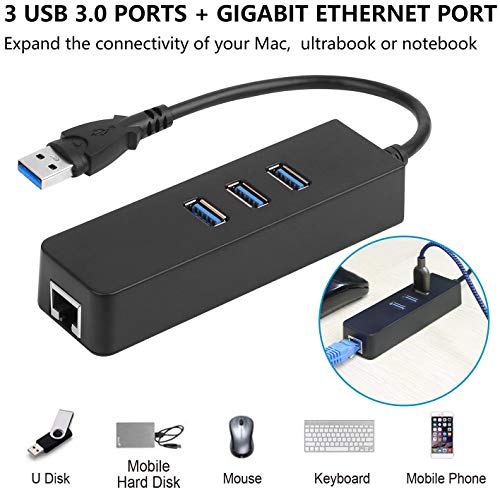 iMounTEK USB 3.0 3-Port Hub T1293 Ethernet Adapter