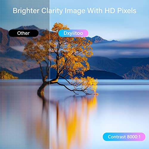 Dxyiitoo 9.25" x 6.5" x 3.75" 201/201S 1920 x 1080 12000 Lumen LCD LED Portable Projector
