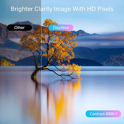 Dxyiitoo 9.25" x 6.5" x 3.75" 201/201S 1920 x 1080 12000 Lumen LCD LED Portable Projector