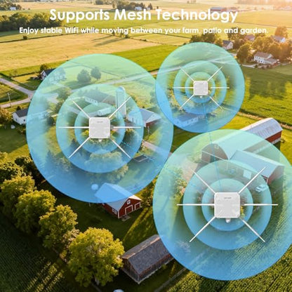 WAVLINK AX3000 Outdoor Access Point WN588HX3-B Dual-Band WiFi 6 802.11ax 3000 Mbps