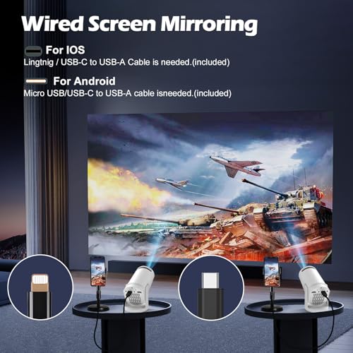 Geylnxng Portable Q5 Mate 1920x1080 Pixels LCD Projector